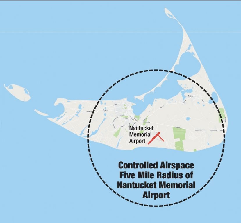 Flying drones in Nantucket's controlled airspace is now prohibited without a commercial drone license from the FAA.