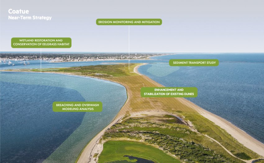 A final version of the town's coastal resilience plan was released Wednesday morning, outlining the costs, benefits and feasibility of 40-plus island-wide projects addressing preparations to rising seas.