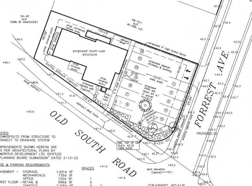 The Planning Board earlier this month approved a takeout restaurant and food market at the intersection of Old South Road and Forrest Avenue.