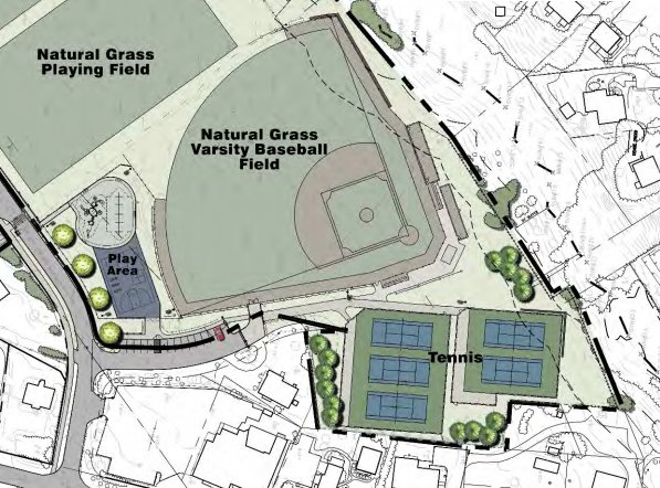 Tennis courts and two natural grass playing fields are proposed behind the elementary school, off Backus Lane.