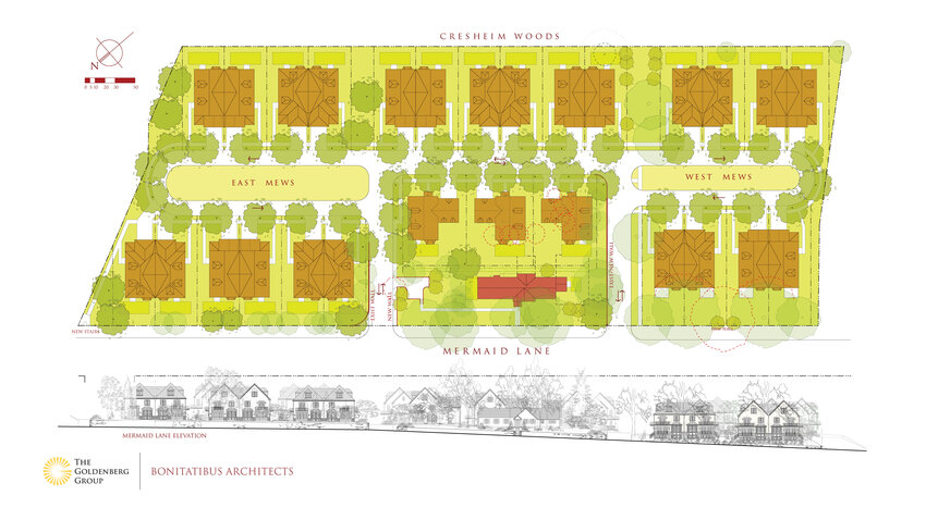 The Goldenberg Group presented plans on its Mermaid Lane development on May 27, showing a 28-unit planned community on the 4.4-acre property.