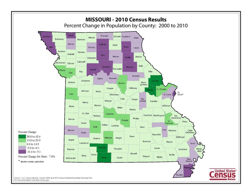 U.S. Census release Missouri numbers | Christian County Headliner News