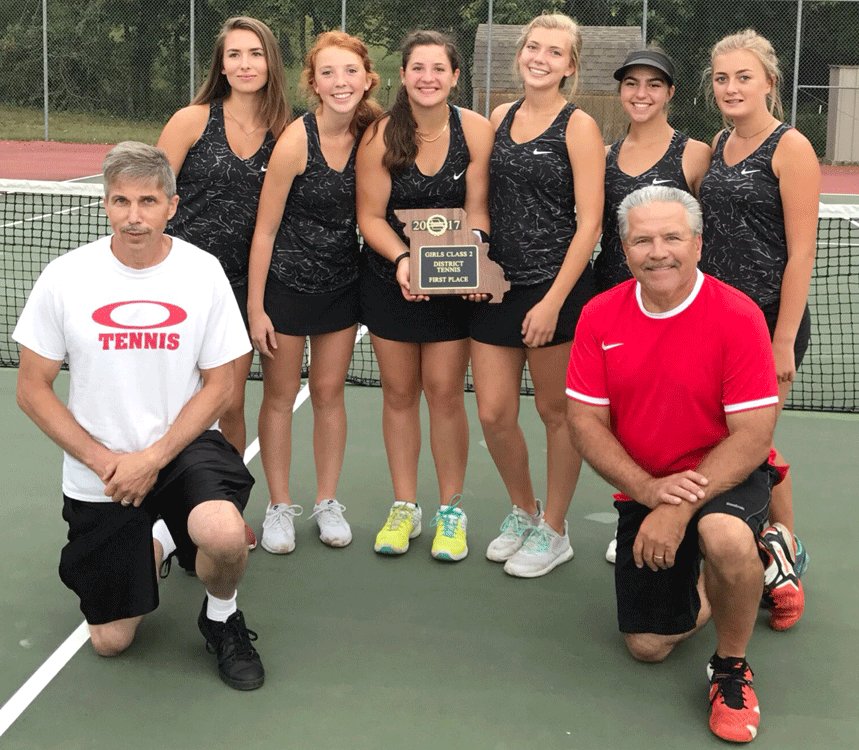 university of the ozarks tennis roster