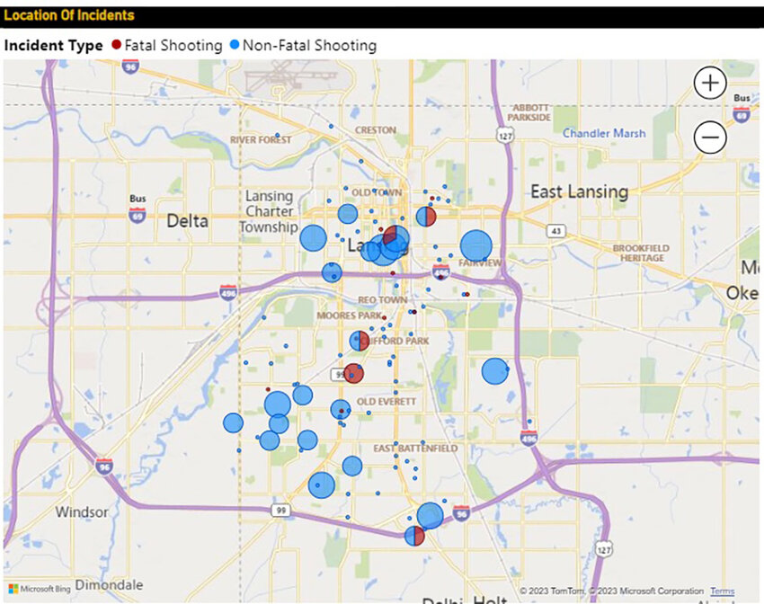 This heat map created by Advance Peace Lansing documents where Lansing gun violence occurred between Jan.  31, 2021, and July 5, 2023. There were 20 incidents in northwestern Lansing, 31 incidents in the northeast, 34 in the southwest and 37 in the southeast. Another 24 incidents did not have an area of the city identified. 