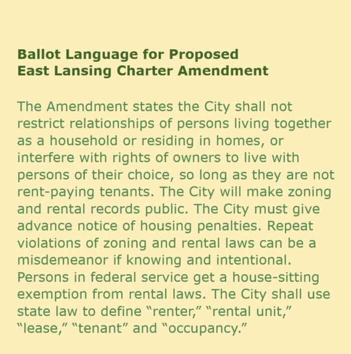 The ballot language for the Charter amendment.