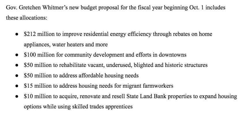 How Gov. Gretchen Whitmer&rsquo;s budget would allocate $437 million in state spending on housing programs in the upcoming fiscal year.