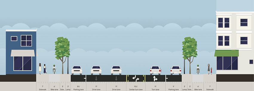 Courtesy City of Lansing  A rendering of how traffic lanes, a bike path and pedestrian space will line up on Michigan Avenue between Howard Street and Pennsylvania Avenue. Cyclists are concerned about the configuration&rsquo;s safety.