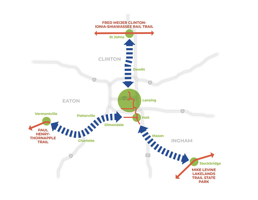 Lansing&rsquo;s trail system is poised to connect with a growing statewide network.