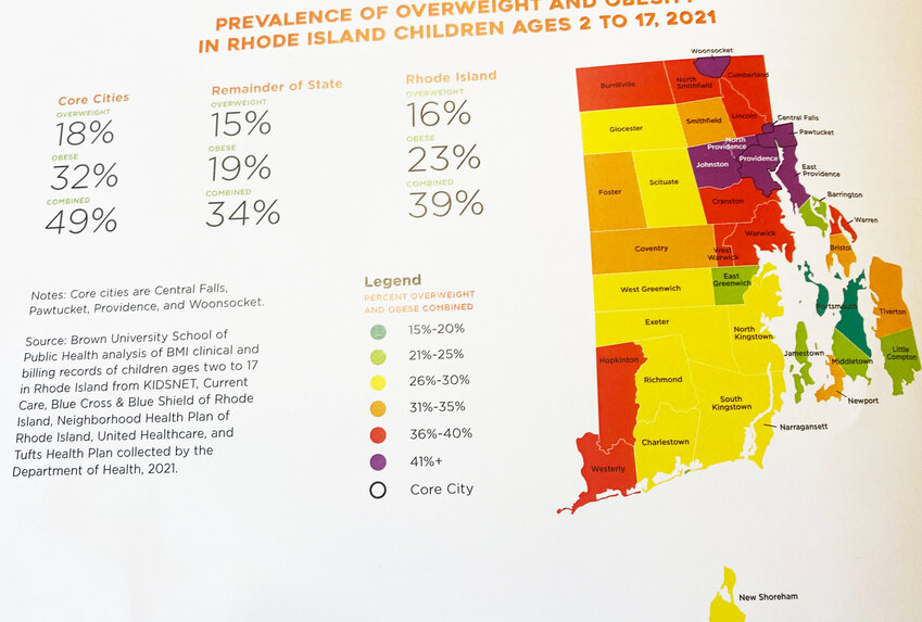 The latest chart of children who are overweight and obese in Rhode Island in 2021.