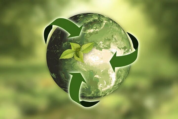 global green packaging market