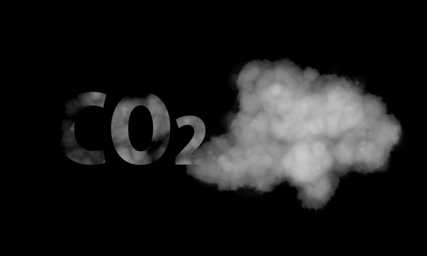 CO2