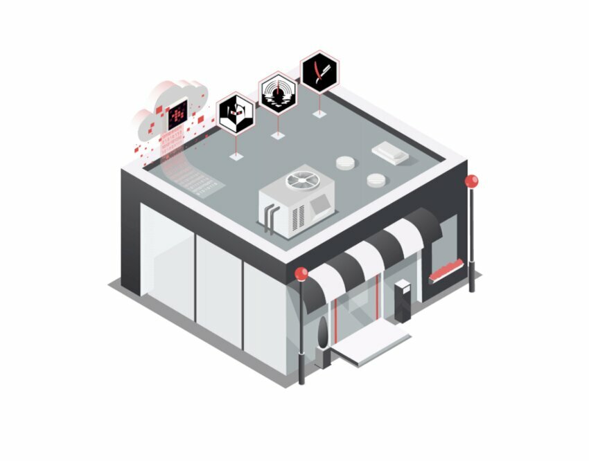 BrainBox AI