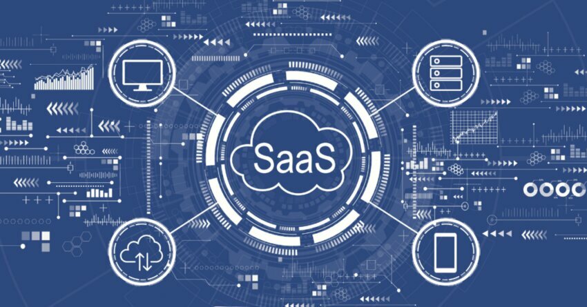 SaaS Software-as-a-Service