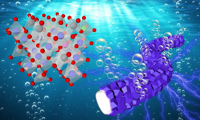 hydrogen-catalyst-DOE