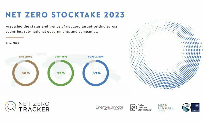 net-zero-stocktake