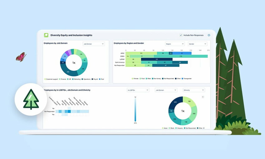 New Salesforce ESG reporting technologies shown on computer screen