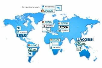 Top EC Firms 2014