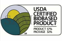 BioPreferred label