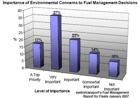 eyefortransportfuel2.jpg