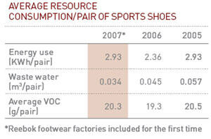 adidas2007.jpg