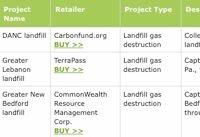 edfcarbonoffset.jpg