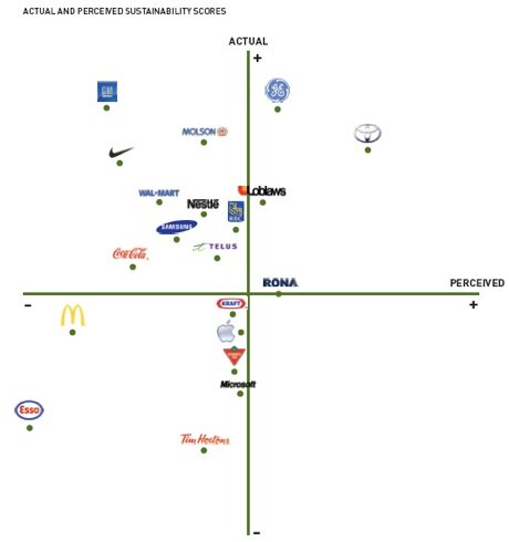changemap.jpg