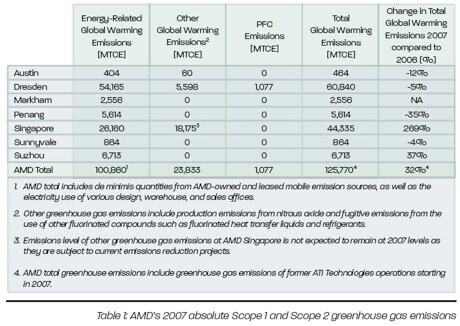 amd1008.jpg