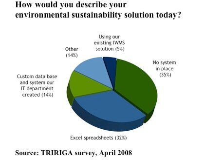tririga21108.jpg