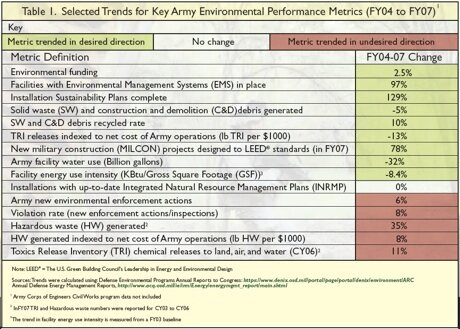 armysustainability.jpg