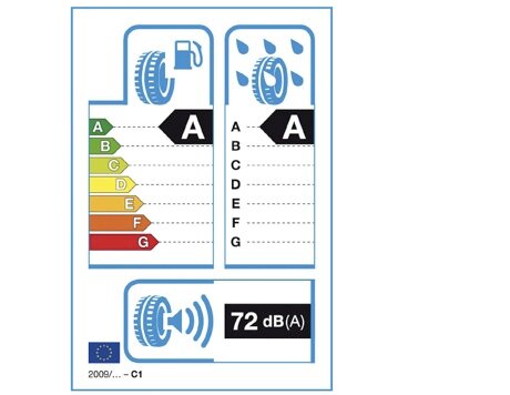 eu_green_tire_label_big.jpg
