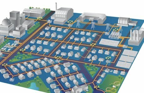 smartgrid21
