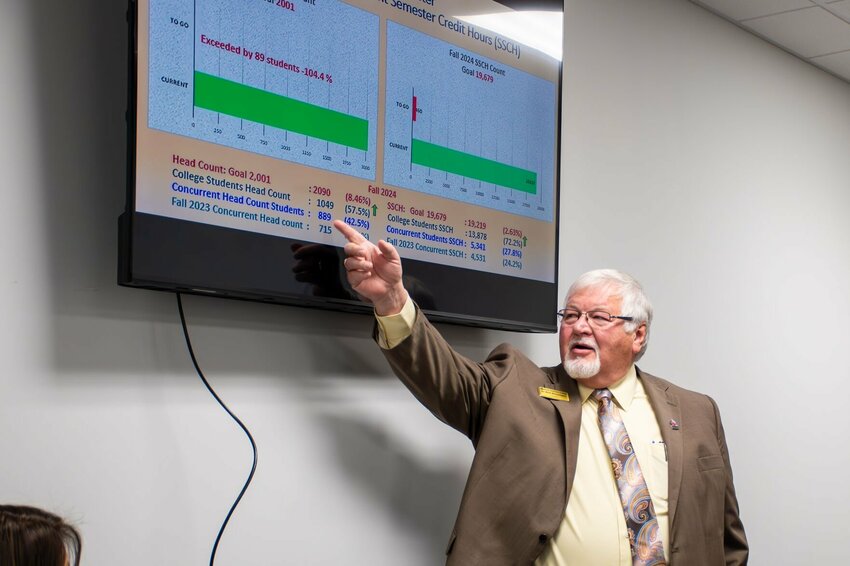 Dr. Rick Massengale, Northark's president speaks at the college's September board meeting. CONTEIBUTED PHOTO