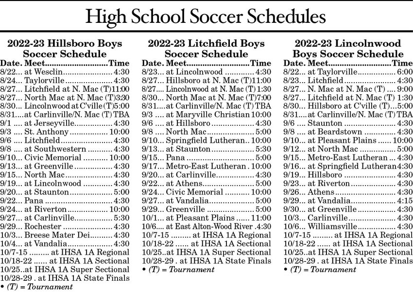 Soccer Starts Monday For County Teams The JournalNews