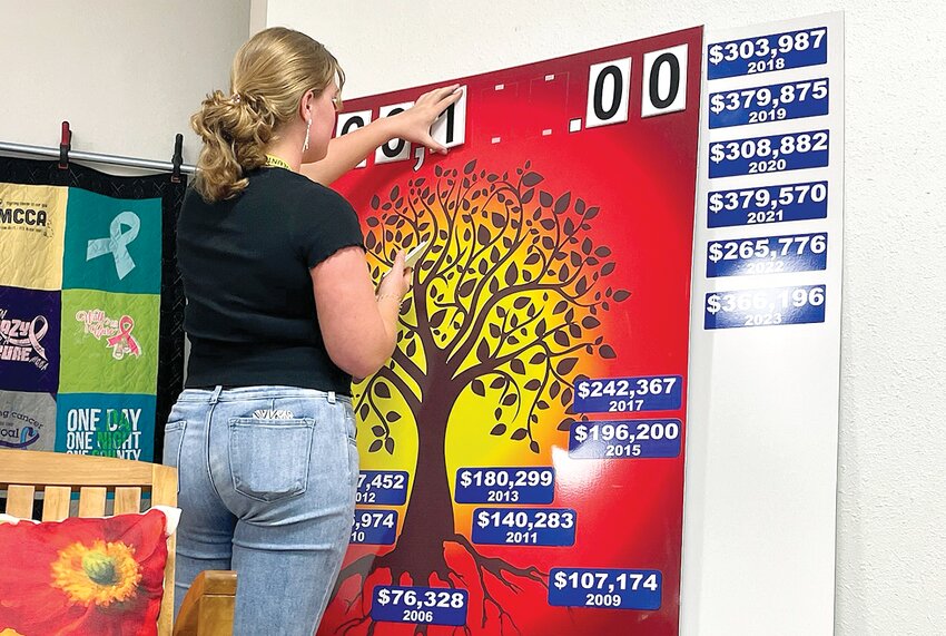 Pictured above, MCCA grant recipient Aubrey Reincke changes the total board one final time.