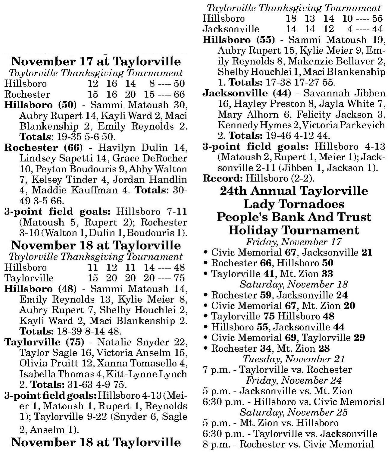 toppers-score-win-at-taylorville-the-journal-news