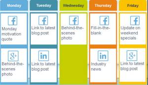 Use these content types to add to the posting schedule - for your agency's B2B customers, not just consumer audiences.