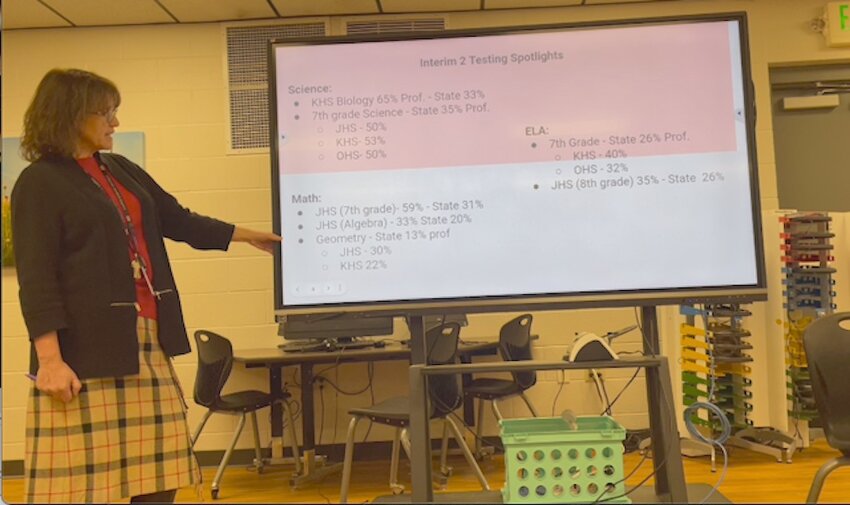 Jasper School District Assistant Superintendent Kim Liggett showed board members at their Feb. 17 meeting the recent state test scores by high school students showing their proficiencies surpassed state averages in science, math and English language arts.