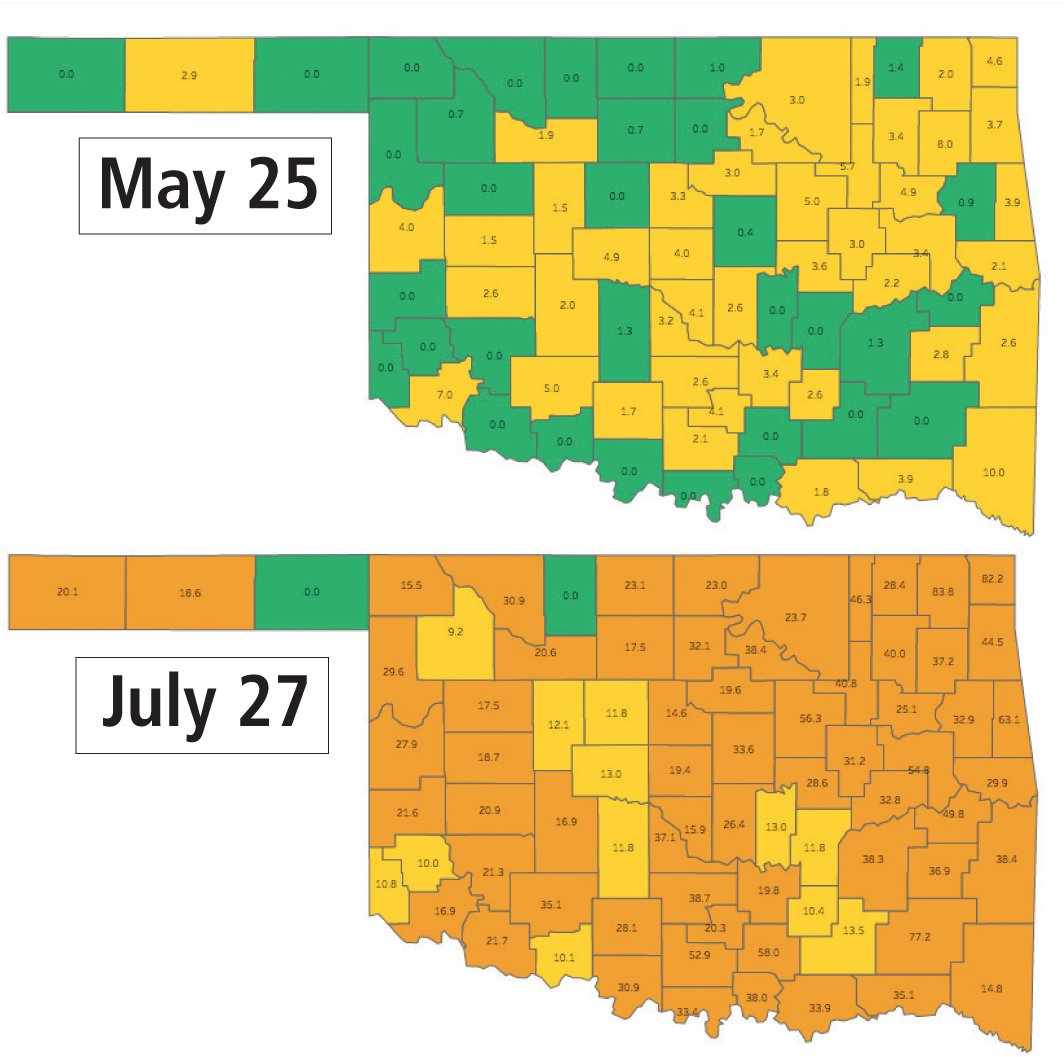 What a difference in just two months. The bottom map shows the state’s COVID-19 status as of July 27. It is a marked difference from the top map released by the state on May 25. COVID looked to be beaten in Oklahoma. Cases in McClain County went from a scant 3.2 per 100,000 in May to 37.1 per 100,000 in July