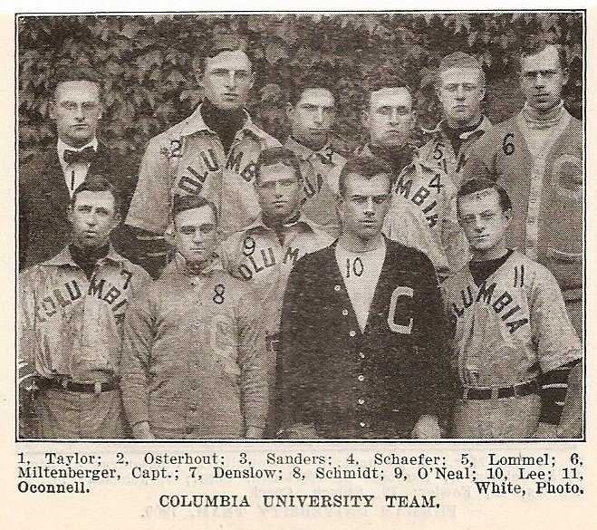 Columbia University pitcher W. O&rsquo;Connell, lower right (#11), played on the Liberty town team during the summer of 1908, when some of the top collegiate players in the country worked at Sullivan County hotels so they could play baseball here.