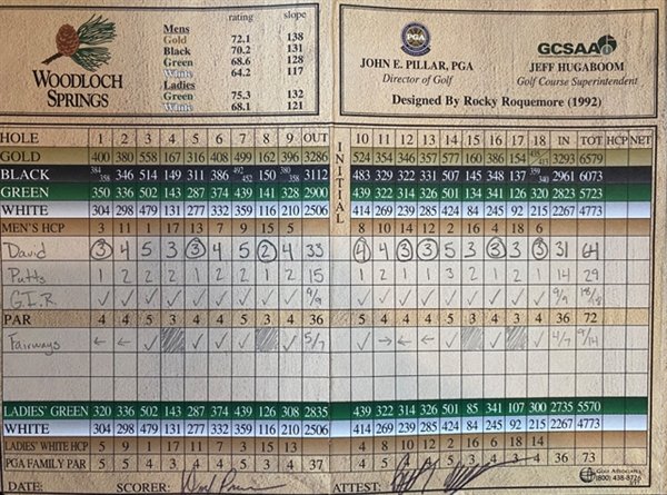 David Powers' scorecard from his historic day at Woodloch.
