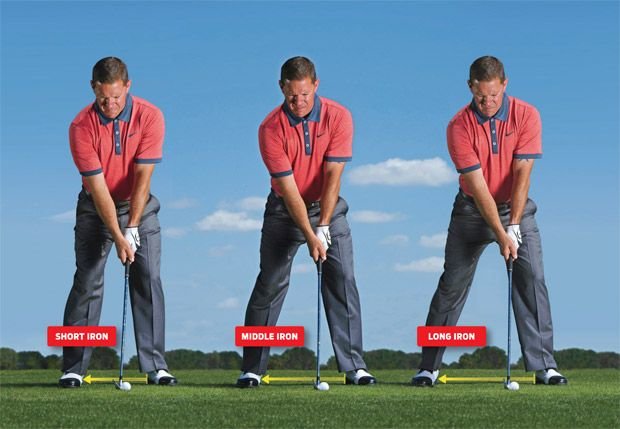 Some of the fundamental steps for good golf chipping.