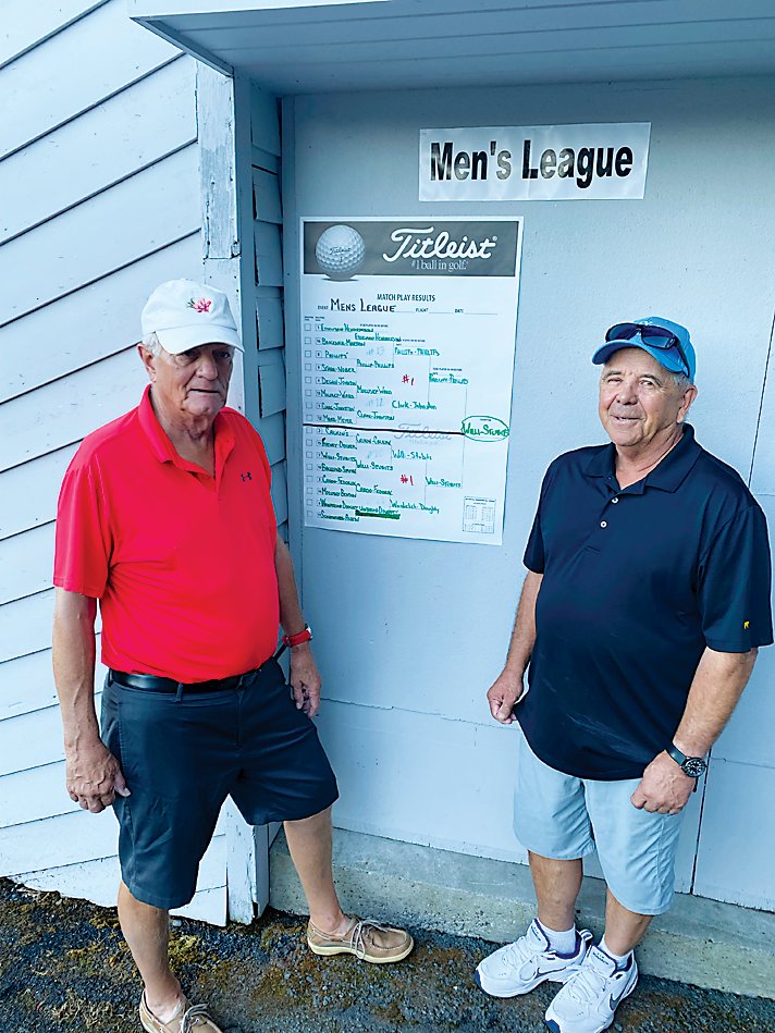 Tuesday night champs at Villa

Tom Willi, left, and John Stubits were the champions of the Tuesday night league at Villa Roma Country Club with their win over Bill and Ryan Phillips.