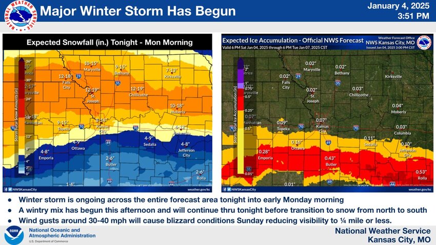 Image courtesy of the National Weather Service
