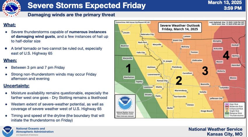 Graphic courtesy of the National Weather Service